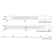 Cargar imagen en el visor de la galería, Jellyfish